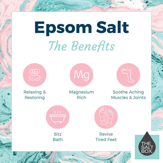 Natural Epsom Salt 20kg - two 10kg zip lock bags