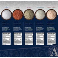 Classic Salt Sampler Gift Set nutrition panel