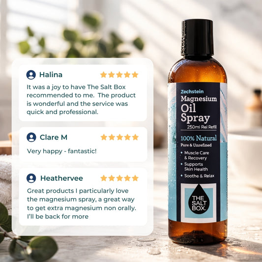 Zechstein Magnesium Oil Refill 250mL