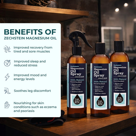 Zechstein Magnesium Oil Spray 250mL + 2 Refills