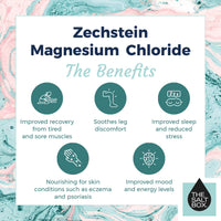 Zechstein magnesium benefits