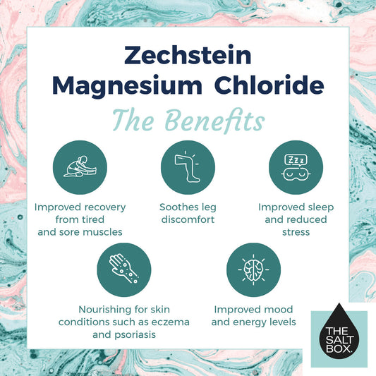 Zechstein magnesium benefits