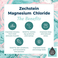 Zechstein magnesium benefits