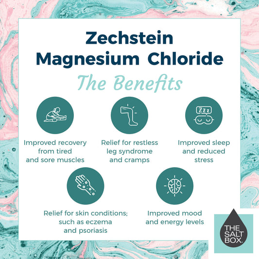 Zechstein magnesium benefits