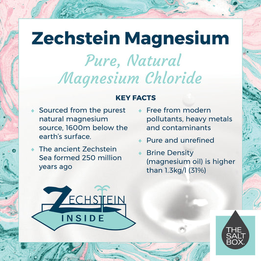 Zechstein Magnesium Oil facts