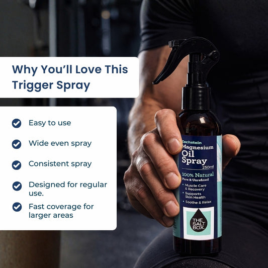 Trigger spray for 250ml magnesium bottle